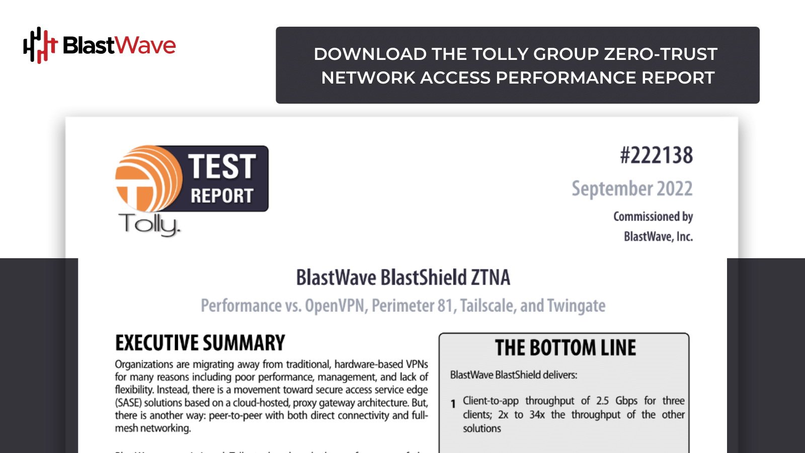 BlastWave BlastShield Performs up to 34 Times Faster than Other Vendors in Tolly Group’s Zero-Trust Network Access Study