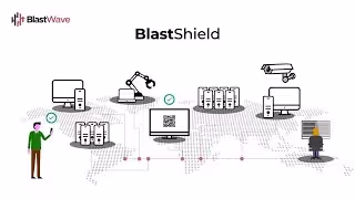 BlastShield - How the Most Secure ZTNA VPN Alternative Works