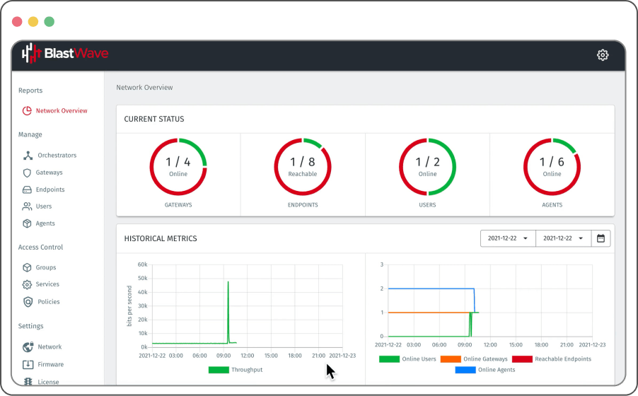 Secure Remote Maintenance Access to OT Networks improves BlastShield operational continuity.